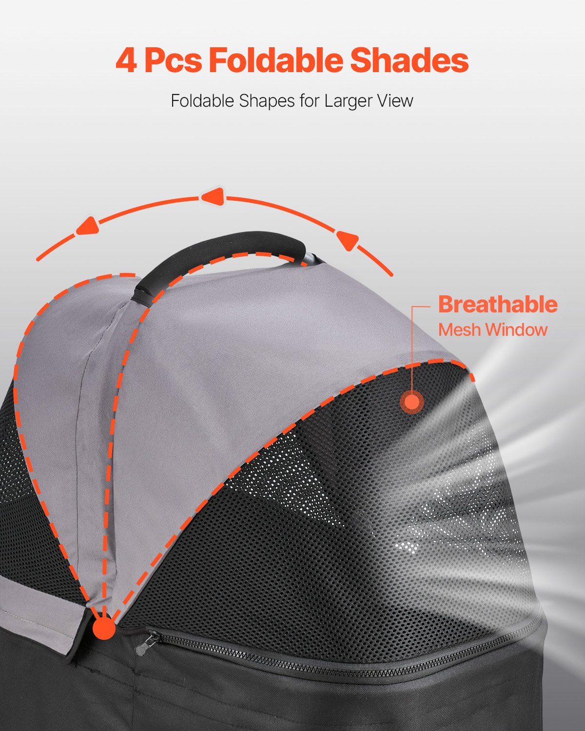 Pet Stroller – Foldable, Comfortable & Safe Stroller for Pets