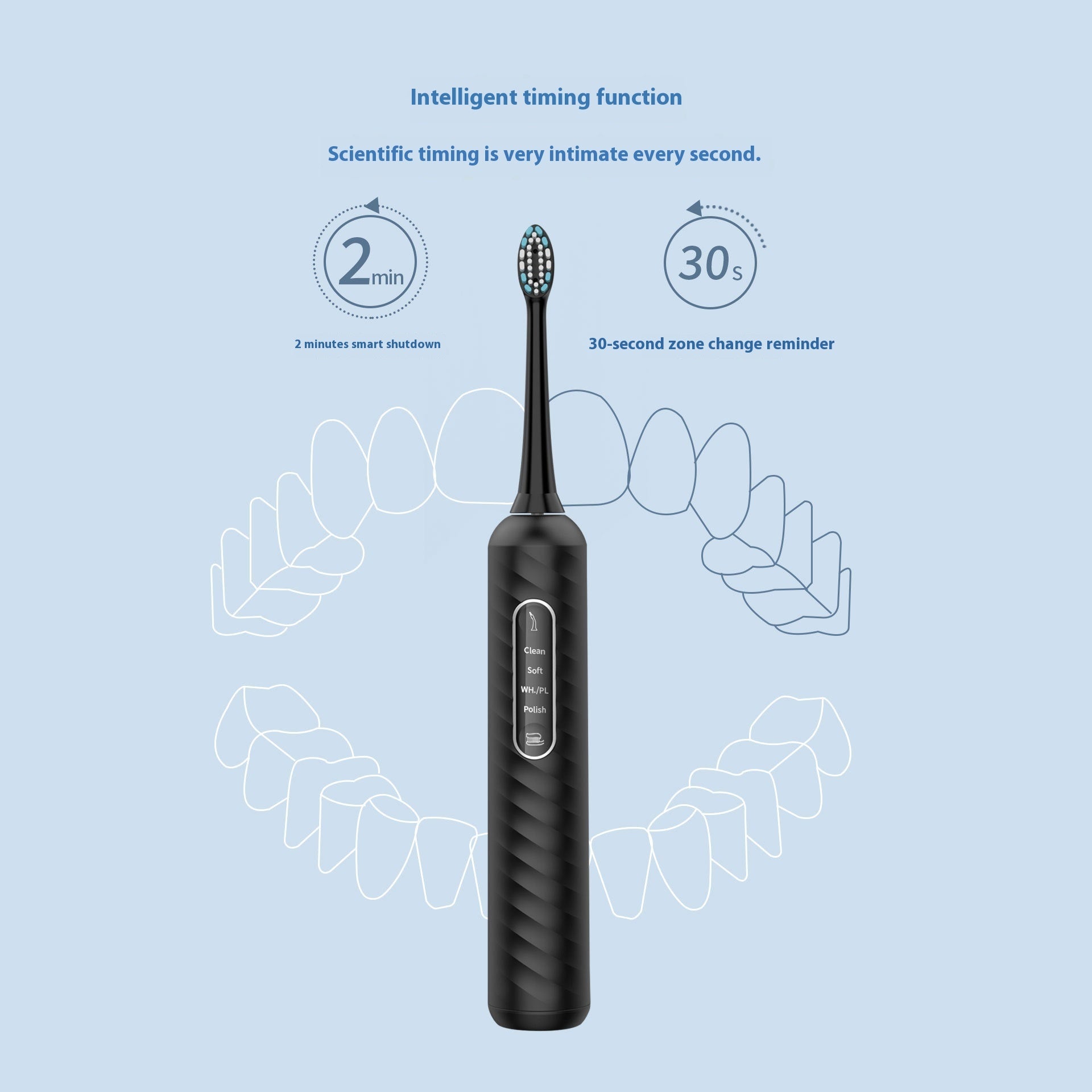 Electric Toothbrush – Deep Clean & Gum Care for Daily Oral Hygiene